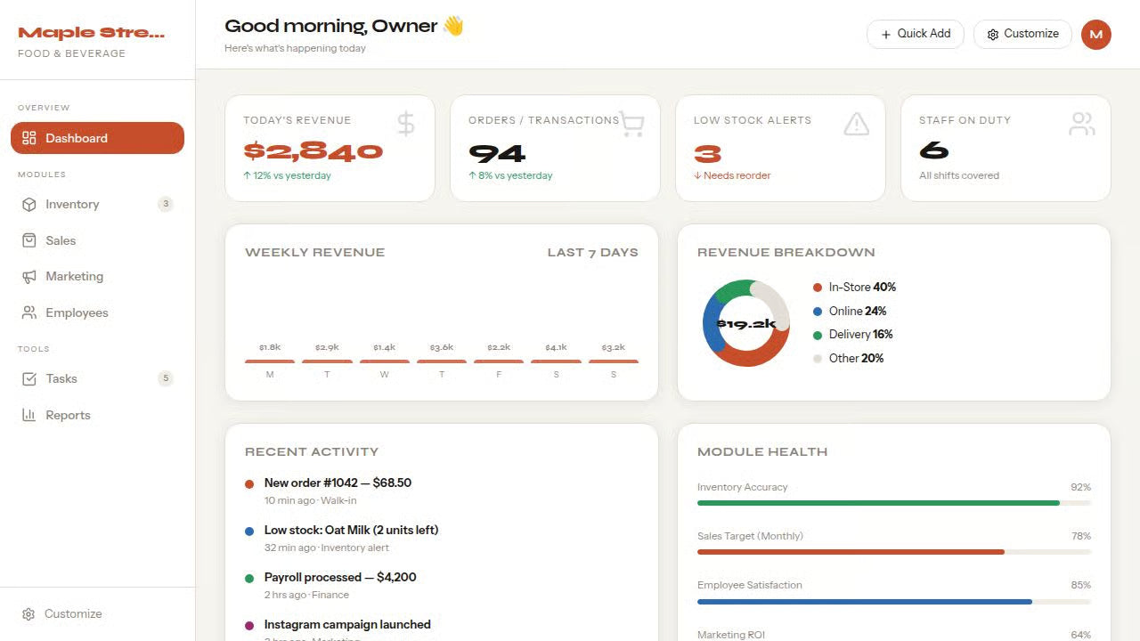 Business Dashboard